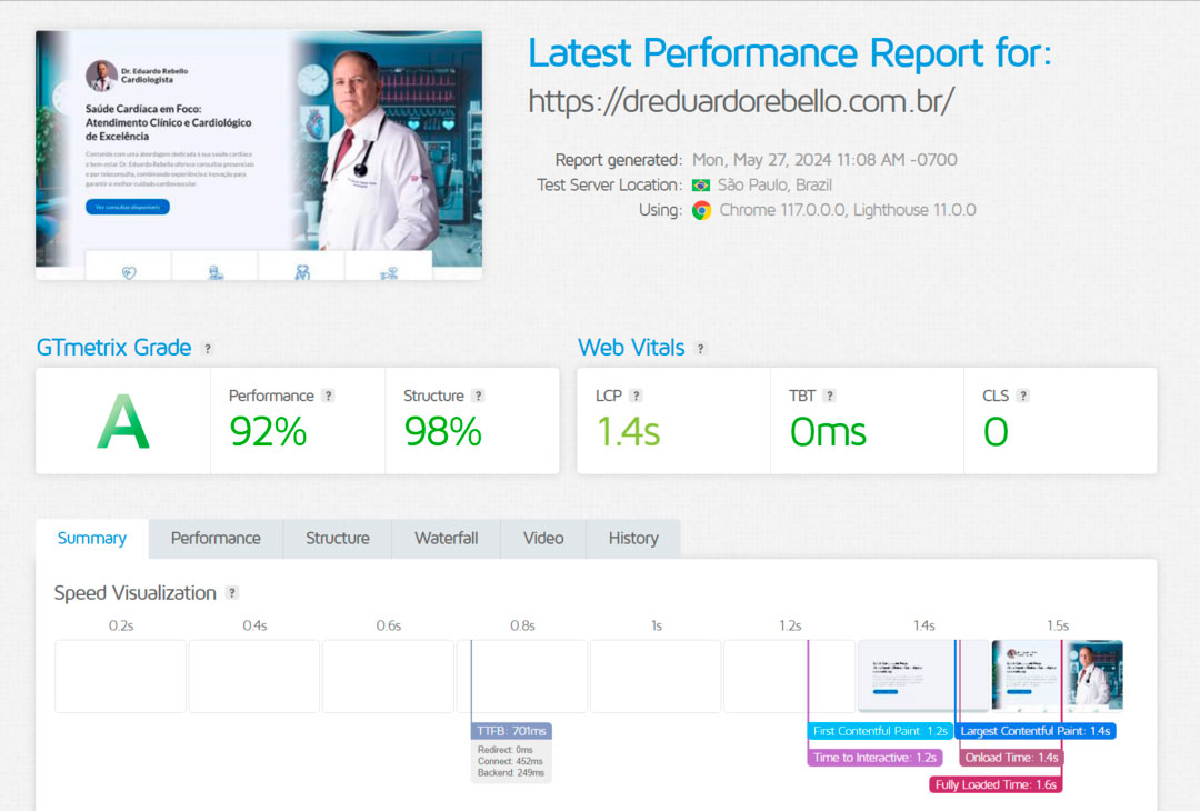 Dr-Eduardo-Rebello---GTMetrix